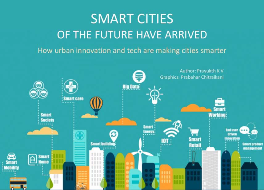 Smart cities graphic